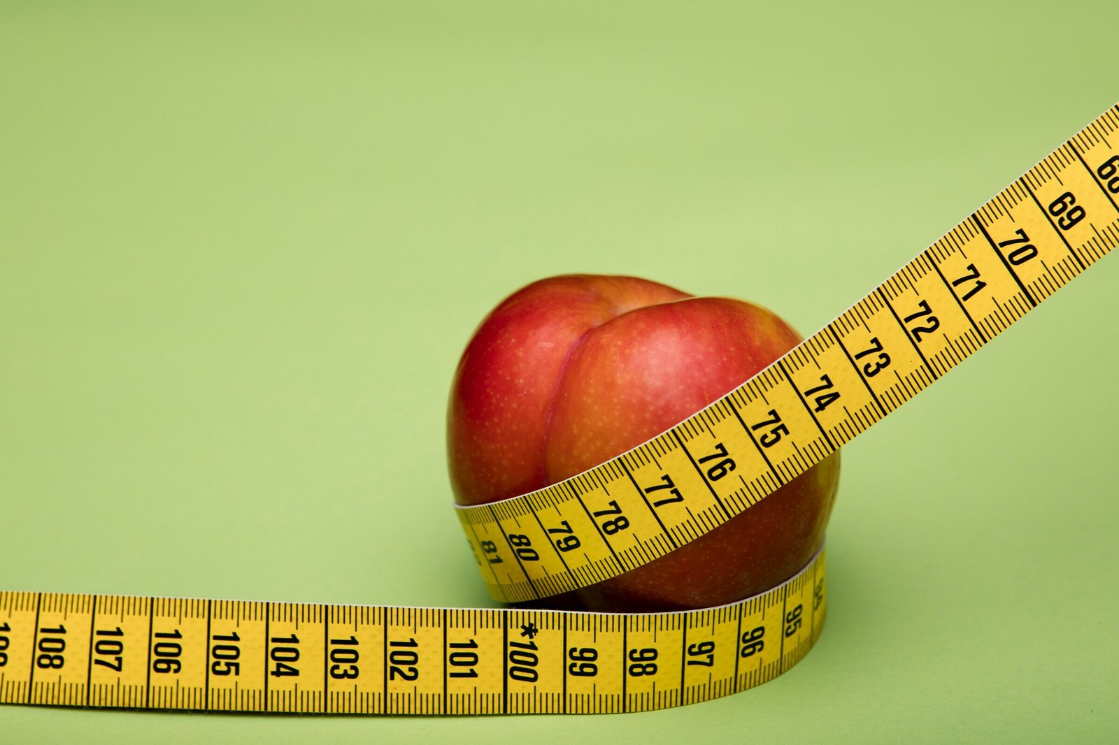 Measuring Success and Sustainability